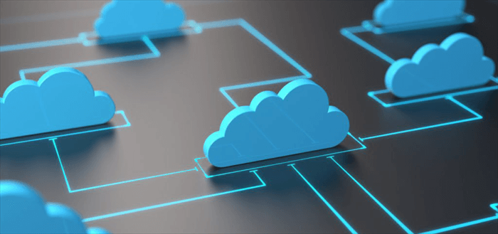 Cloud-to-Cloud-Übertragung