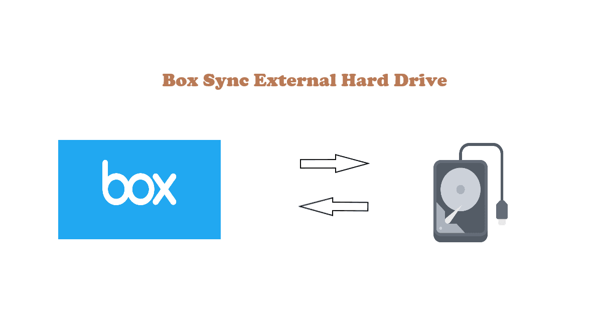Box Sync External Hard Drive