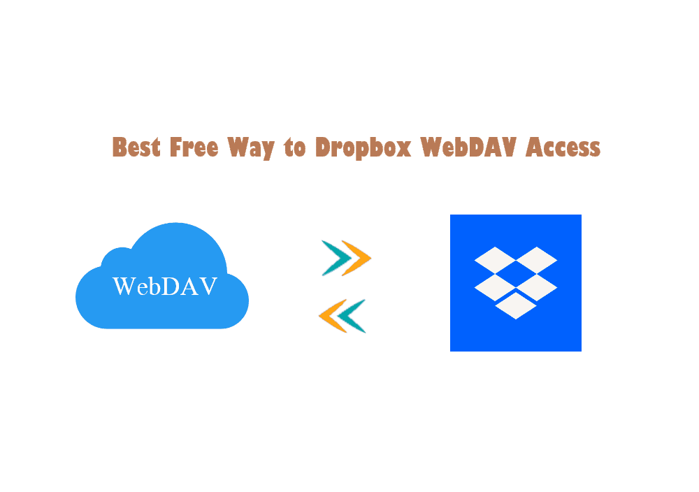 Dropbox WebDAV Access