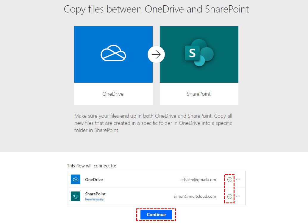 This Flow will Connect to OneDrive and SharePoint