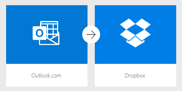 Outlook to Dropbox