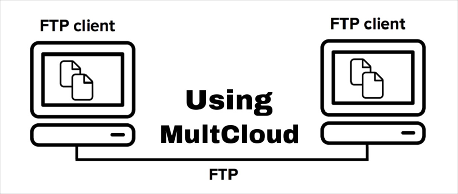 Transfer from FTP Server to FTP Server