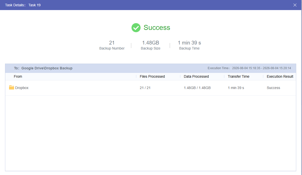 Dropbox backup report