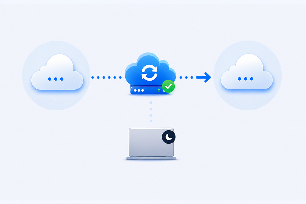 Transferencia offline y directa de nube a nube