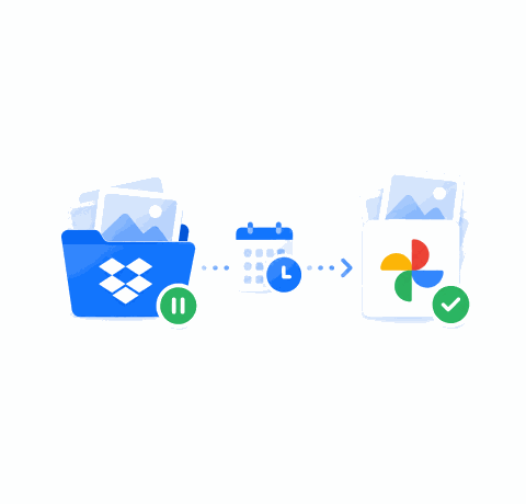 Keep the Dropbox source untouched until verified