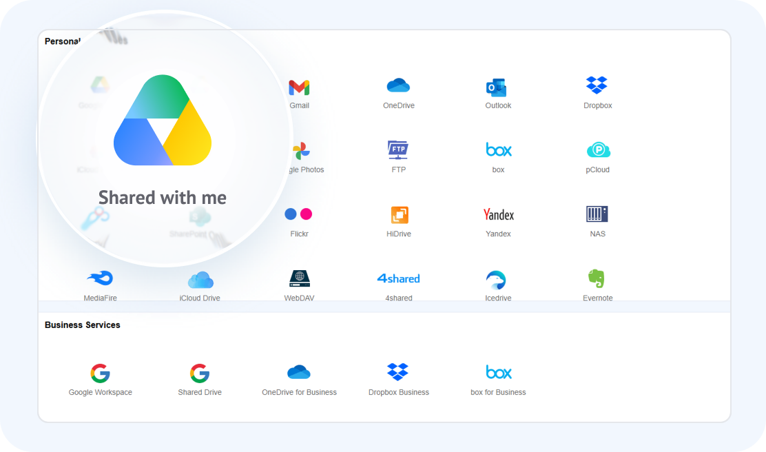 Adding Shared with me to MultCloud