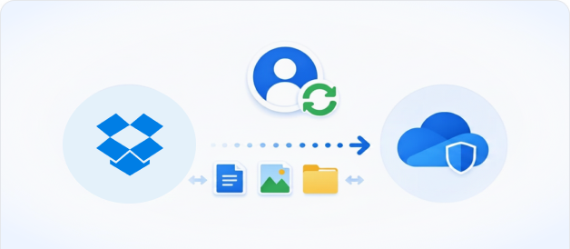 將 Dropbox 檔案備份到 OneDrive