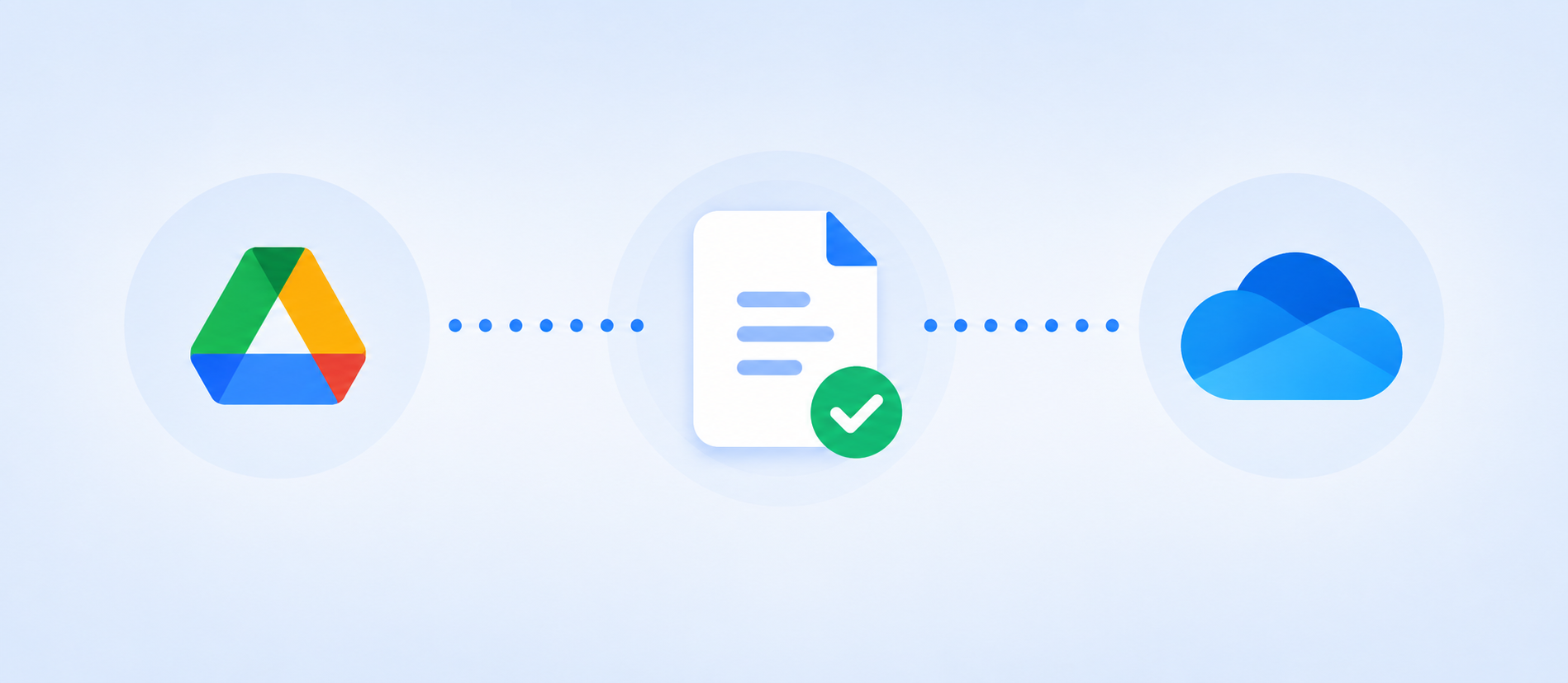 Identical files in Google Drive and OneDrive
