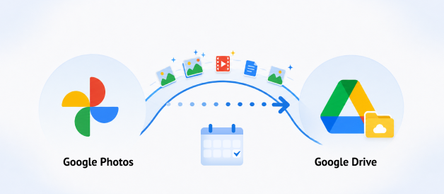 Scheduled Google Photos to Google Drive sync