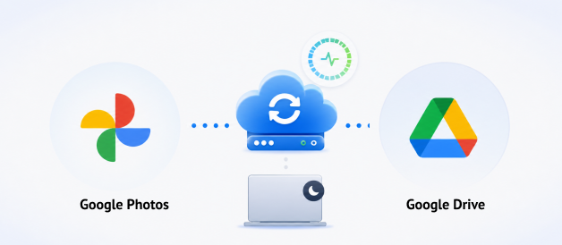 Cloud-based Google Photos sync