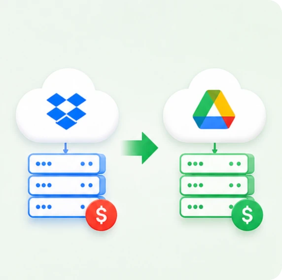Dropboxのサブスクリプション費用をGoogle Driveに統合