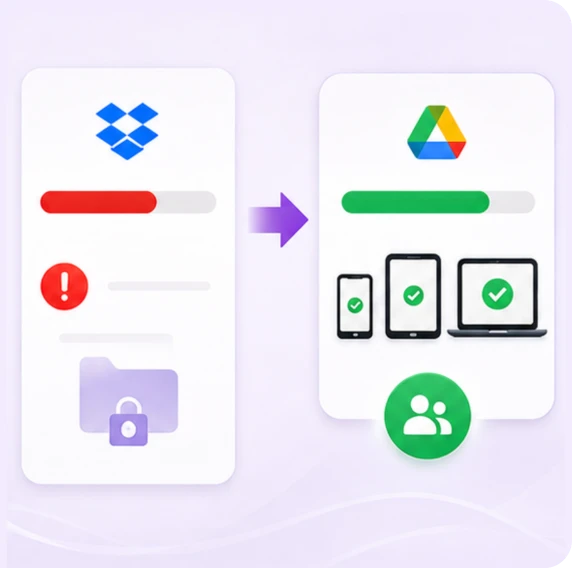 Dropboxファイル用の無料Googleドライブストレージがさらに増量