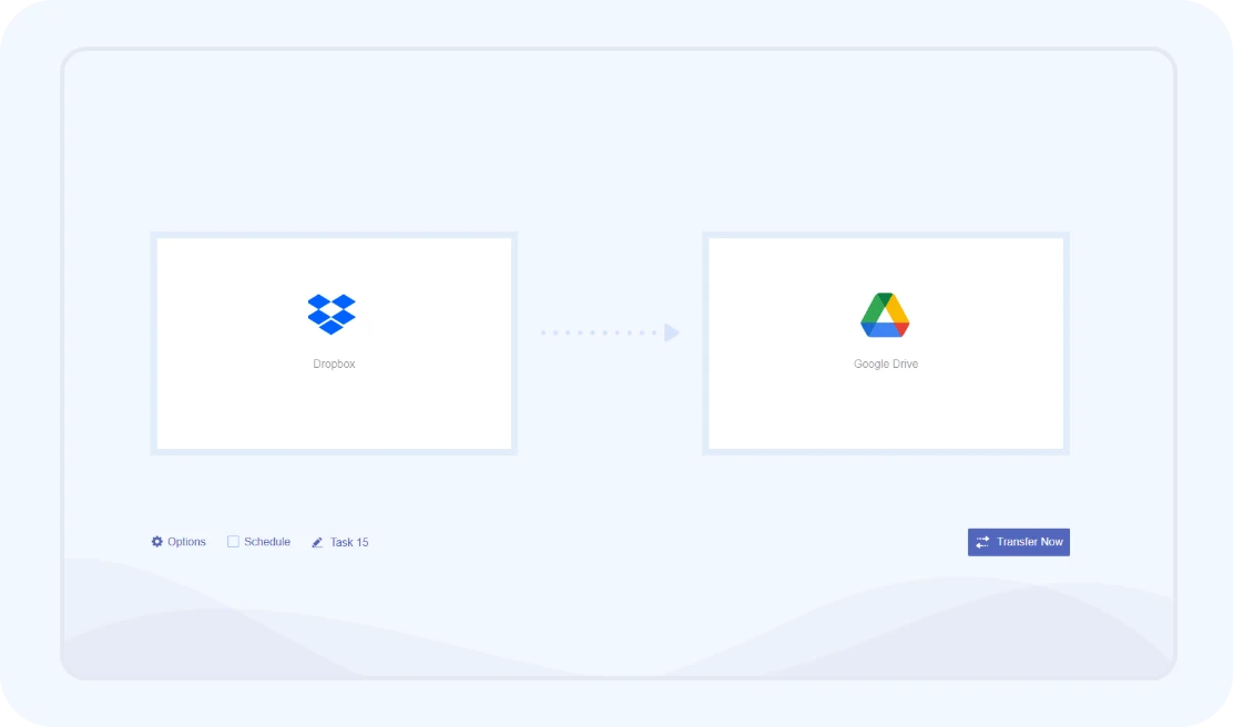 DropboxからGoogle Driveへの転送タスクを作成する