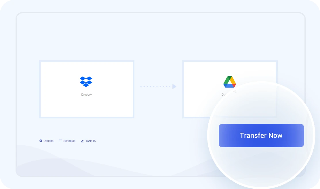 DropboxからGoogle Driveへの移行を開始します