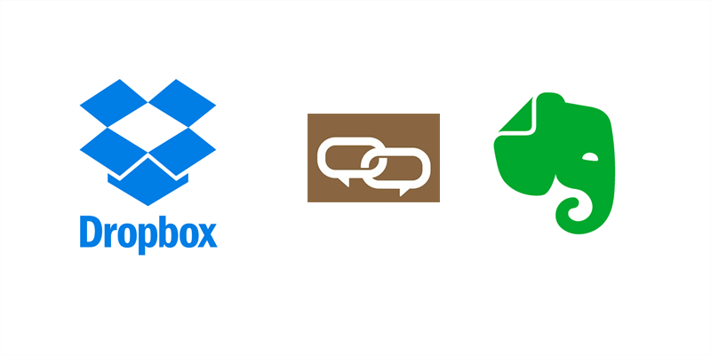 Dropbox mit Evernote verbinden Dropbox mit Evernote verbinden