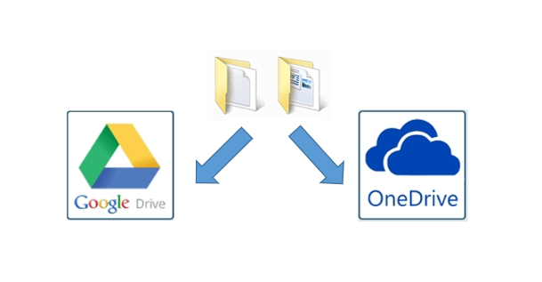 Google Drive auf OneDrive herunterladen