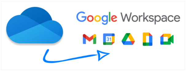 OneDrive zu G Suite und Google Workspace migrieren