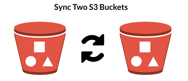 AWS S3 Sync Two Buckets
