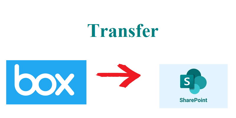 Transfer Box to SharePoint