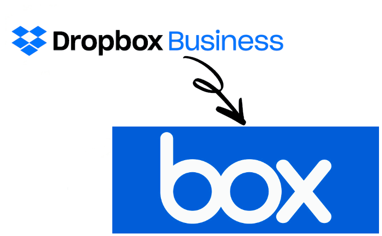 Dropbox Business to Box for Business 