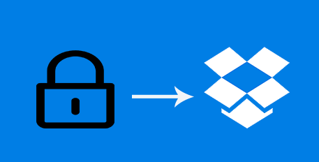 Dropbox Share with Password