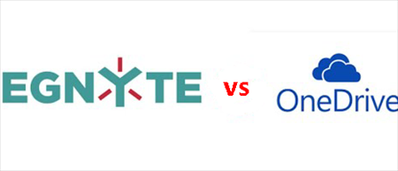 Egnyte vs Microsoft OneDrive