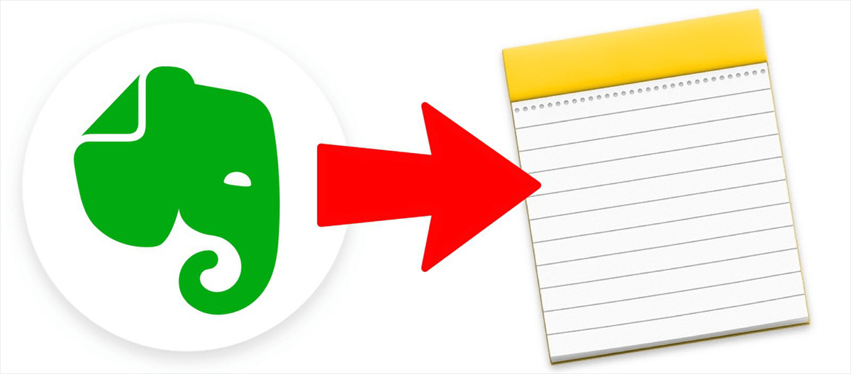 Evernote Sync with iCloud