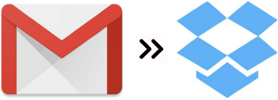 Gmail Save Attachment to Dropbox