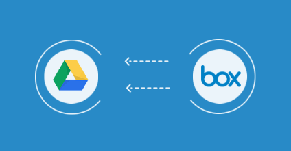 Migrate from Google Drive to Box