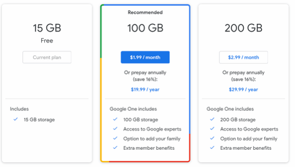Google Drive Price