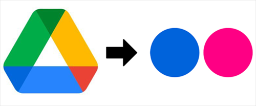 Transfer Google Drive to Flickr