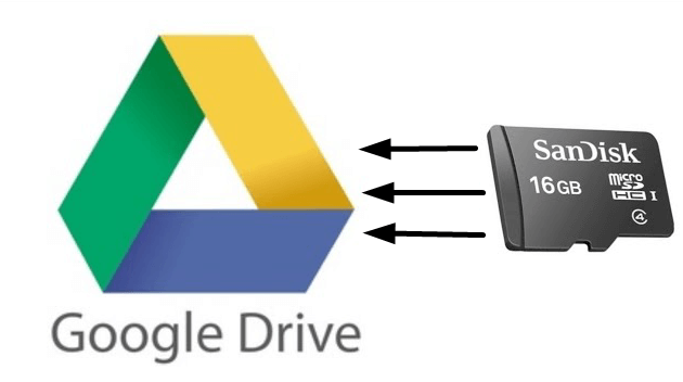 Backup SD Card to Google Drive