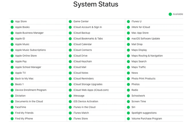 Check the Apple System Status