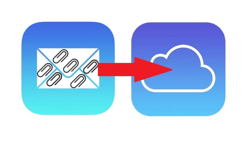 Email Attachment to iCloud Drive