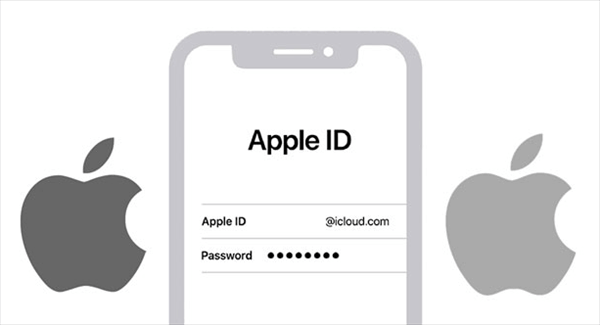 Transfer Photos and Videos to New Apple ID