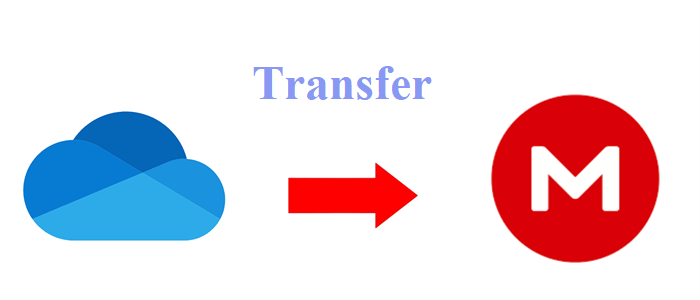 Transfer OneDrive to MEGA