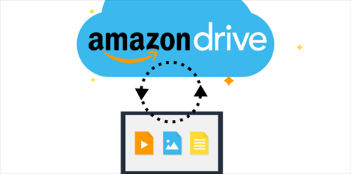 Amazon Cloud Drive Sync วิธีเดียว