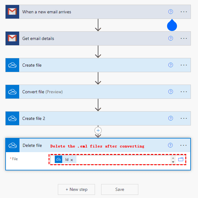 Delete .eml File in OneDrive for Business