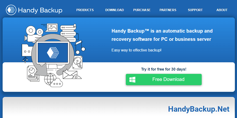 Handy Backup