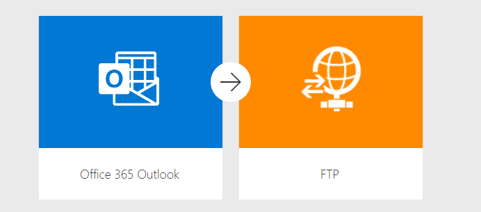 Save Outlook Emails to FTP