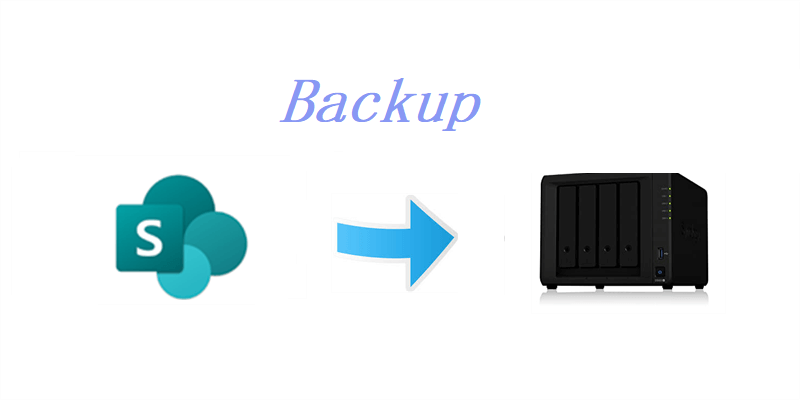 Backup from SharePoint to NAS