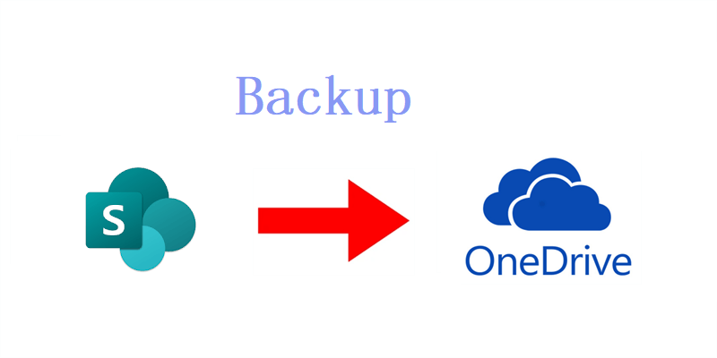 Backup from SharePoint to OneDrive
