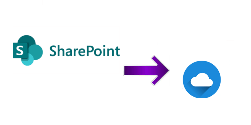 Backup SharePoint to Clouds