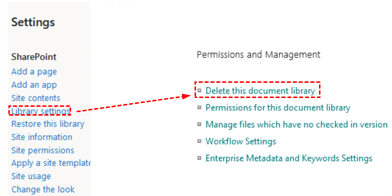 Delete This Document Library