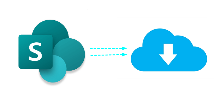 Move SharePoint to Another Cloud