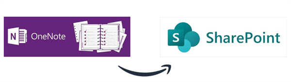 Connect OneNote to SharePoint