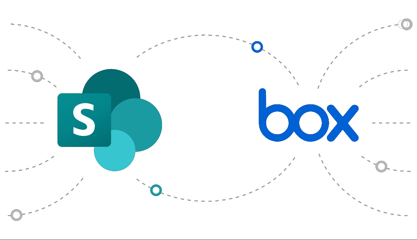 Box integrates with SharePoint