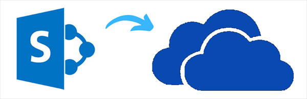 Sync SharePoint Online to OneDrive