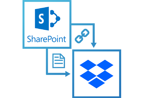 Connect SharePoint to Dropbox