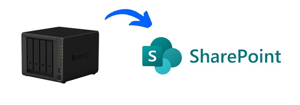 Synology SharePoint Sync